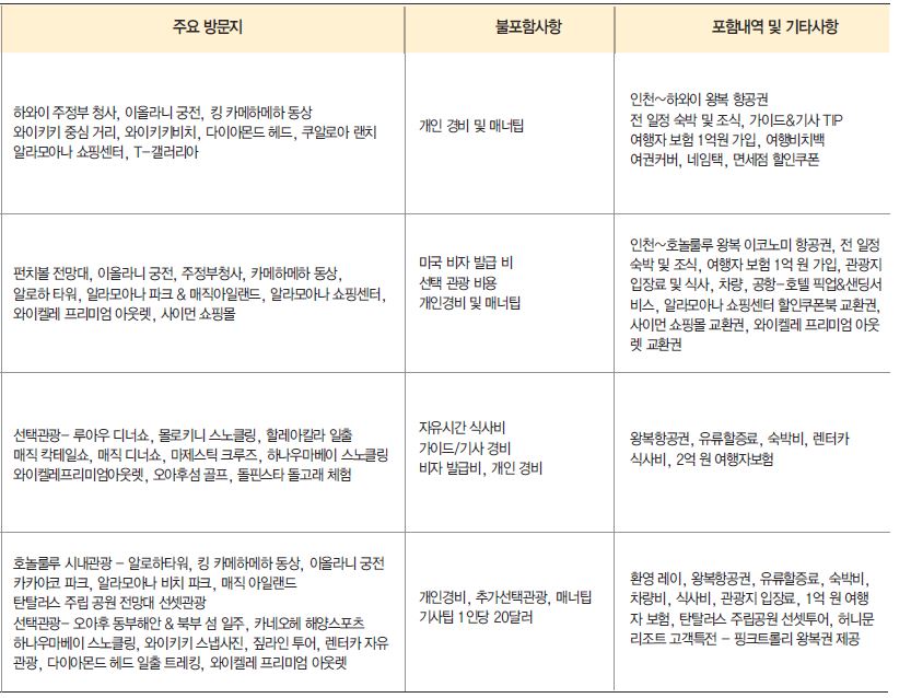 에디터 사진